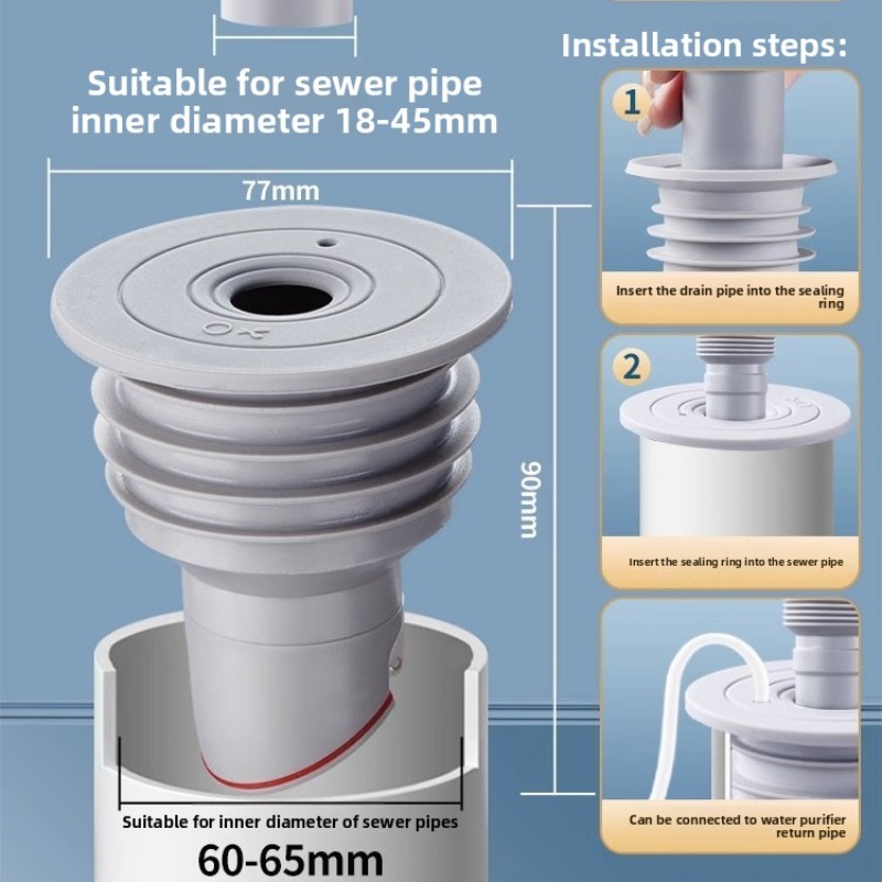Sink Plug Sewer Pipe Sealing R - đánh giá và giá Drain Pipe Clip