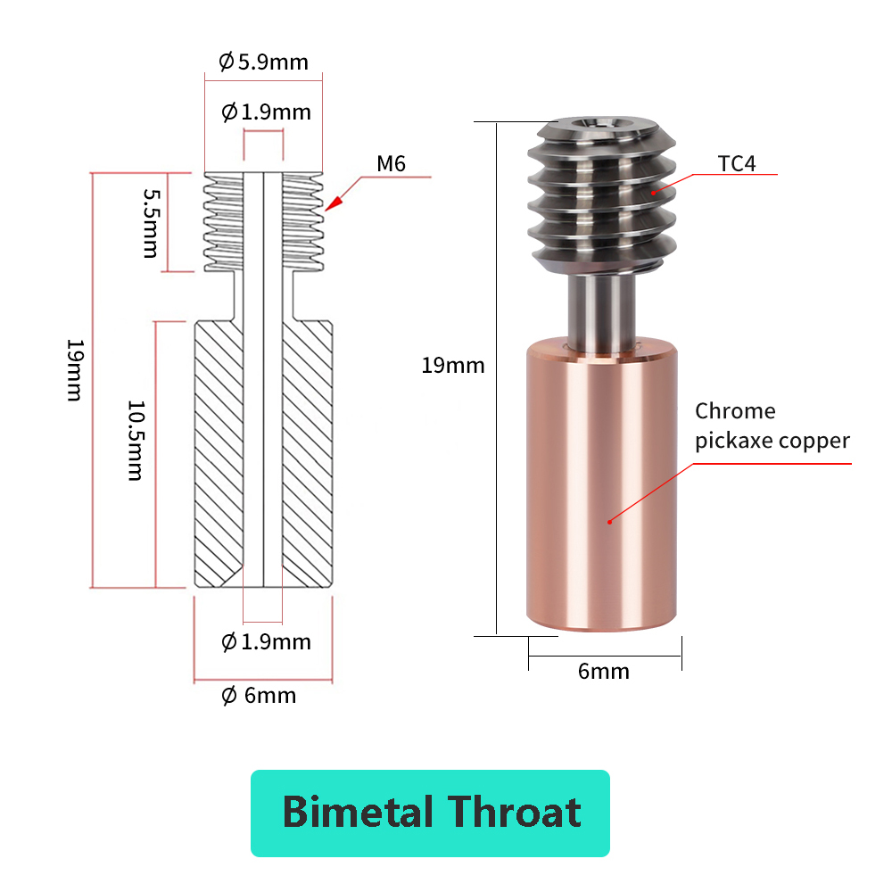 24V 40W Hotend Kit For Ender 3 - đánh giá và giá Creality Printer Ender 3 V3
